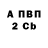 Амфетамин Premium Eugene Kolyadin